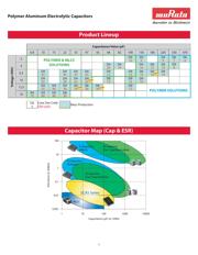 ECASD40D107M016K00 datasheet.datasheet_page 3