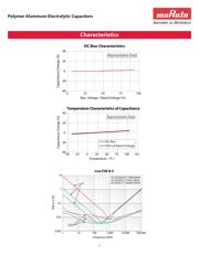 ECASD40D107M016K00 datasheet.datasheet_page 5