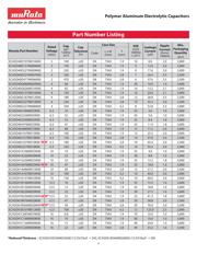 ECASD40D107M016K00 datasheet.datasheet_page 6