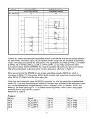 SP336EEY-0A-EB datasheet.datasheet_page 6