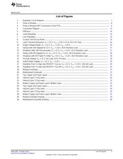 LM27403EVM-POL600 datasheet.datasheet_page 3