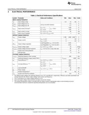 LM27403EVM-POL600 datasheet.datasheet_page 6