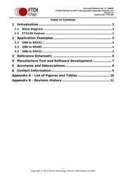 FT312D-32Q1C-R datasheet.datasheet_page 2
