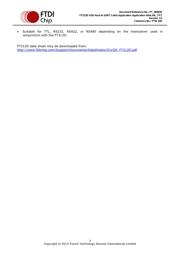 FT312D-32Q1C-R datasheet.datasheet_page 4
