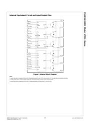 FSBB10CH120D datasheet.datasheet_page 4