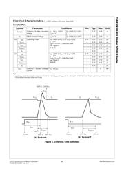 FSBB10CH120D datasheet.datasheet_page 6