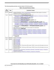 MCIMX6Q5EYM12AE datasheet.datasheet_page 3