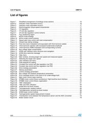 STM8S207K6T3CTR datasheet.datasheet_page 6