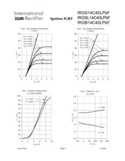 IRGS14C40LPBF datasheet.datasheet_page 3