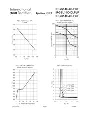 IRGS14C40LPBF datasheet.datasheet_page 4