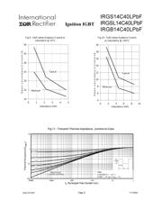 IRGS14C40LPBF datasheet.datasheet_page 5