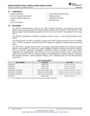 XAM3359BZCZ100 datasheet.datasheet_page 4