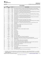 DRV3201QPAPQ1 数据规格书 5