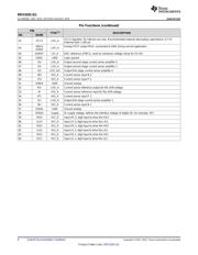 DRV3201QPAPQ1 数据规格书 6