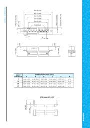 L17DAFRA15S datasheet.datasheet_page 2