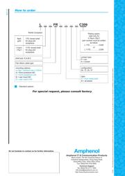 L17DAFRA15S datasheet.datasheet_page 4