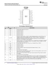 PGA113AIDGSR 数据规格书 4