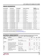 LTC1445CDHD#PBF datasheet.datasheet_page 3