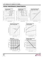 LTC1445CDHD#PBF datasheet.datasheet_page 6