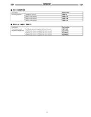 E2F-X2F1 datasheet.datasheet_page 2