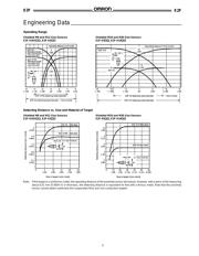 E2F-X2F1 datasheet.datasheet_page 6