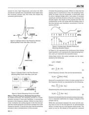 ADCLK905BCPZ-WP datasheet.datasheet_page 3