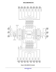 NB3L208KMNGEVB 数据规格书 3