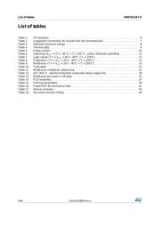 VND7012AYTR datasheet.datasheet_page 4