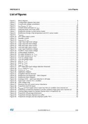 VND7012AYTR datasheet.datasheet_page 5