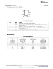 LM2735XMFEVAL/NOPB datasheet.datasheet_page 2