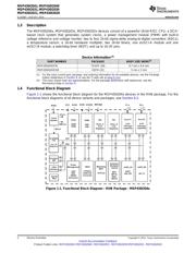 MSP430I2041 datasheet.datasheet_page 2