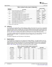 ADS8484EVM datasheet.datasheet_page 6