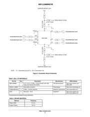 NB7L32MMNGEVB datasheet.datasheet_page 4