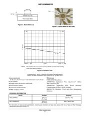 NB7L32MMNGEVB datasheet.datasheet_page 5