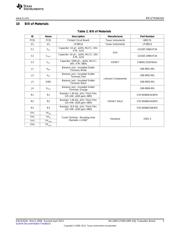 LP38512MR-ADJEV/NOPB datasheet.datasheet_page 5