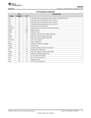 BQ40Z60RHBT datasheet.datasheet_page 5