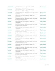 MAX488ECSA+ datasheet.datasheet_page 3