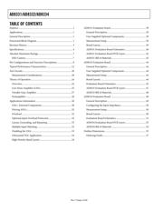 AD8331ARQZ-RL datasheet.datasheet_page 2