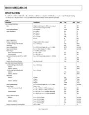 AD8331ARQZ-RL datasheet.datasheet_page 4