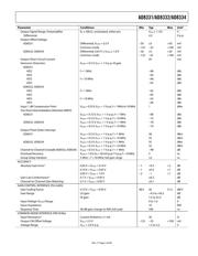 AD8331ARQZ-RL datasheet.datasheet_page 5