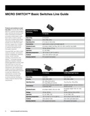 ZM50E10D01 datasheet.datasheet_page 2