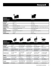 ZM50E10D01 datasheet.datasheet_page 3