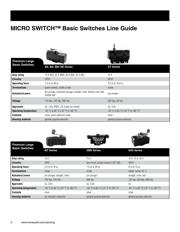 ZM50E10D01 datasheet.datasheet_page 4