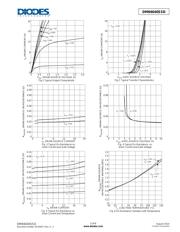 DMN6040SSD-13 datasheet.datasheet_page 3