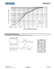 DMN6040SSD-13 datasheet.datasheet_page 5