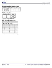 9ZXL1251AKILF datasheet.datasheet_page 3