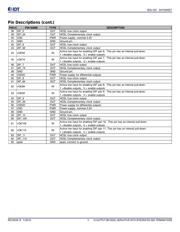 9ZXL1251AKLF datasheet.datasheet_page 5