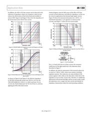 ADP2120ACPZ-1.5-R7 datasheet.datasheet_page 5