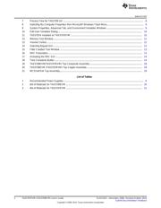 TAS5709EVM datasheet.datasheet_page 2