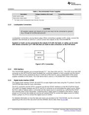 TAS5709EVM datasheet.datasheet_page 6